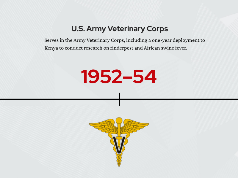 Timeline page for 1952 to 1954. Text states that Easterday served in the U.S. Army Veterinary Corps, including a one-year deployment to Kenya to research rinderpest and African swine fever. An Army Veterinary Corps insignia appears below the timeline.