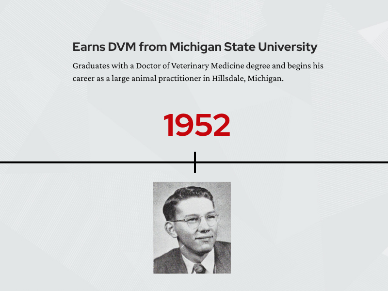 Timeline page for 1952. Text states that Bernard C. Easterday earned his DVM from Michigan State University and began his career as a large animal practitioner in Hillsdale, Michigan. A small black-and-white portrait appears below the timeline.