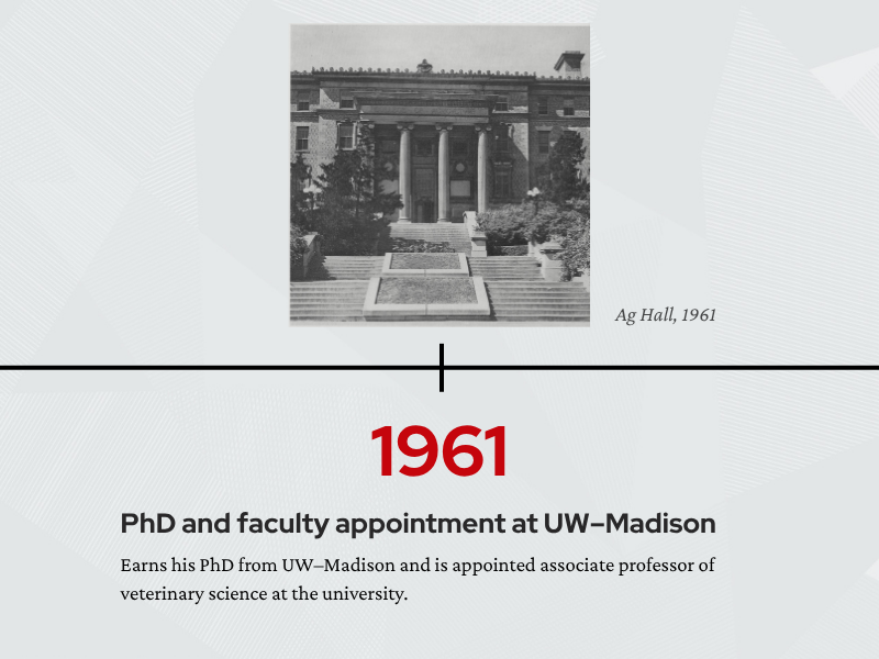 Timeline page for 1961. Text states that Easterday earned his PhD from UW–Madison and was appointed associate professor of veterinary science at the university. Above the timeline is a black-and-white photo of Ag Hall in 1961.